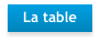 La table