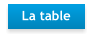 La table